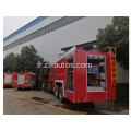 Shacman 15000liters Fire Fighting Water Tank Truck